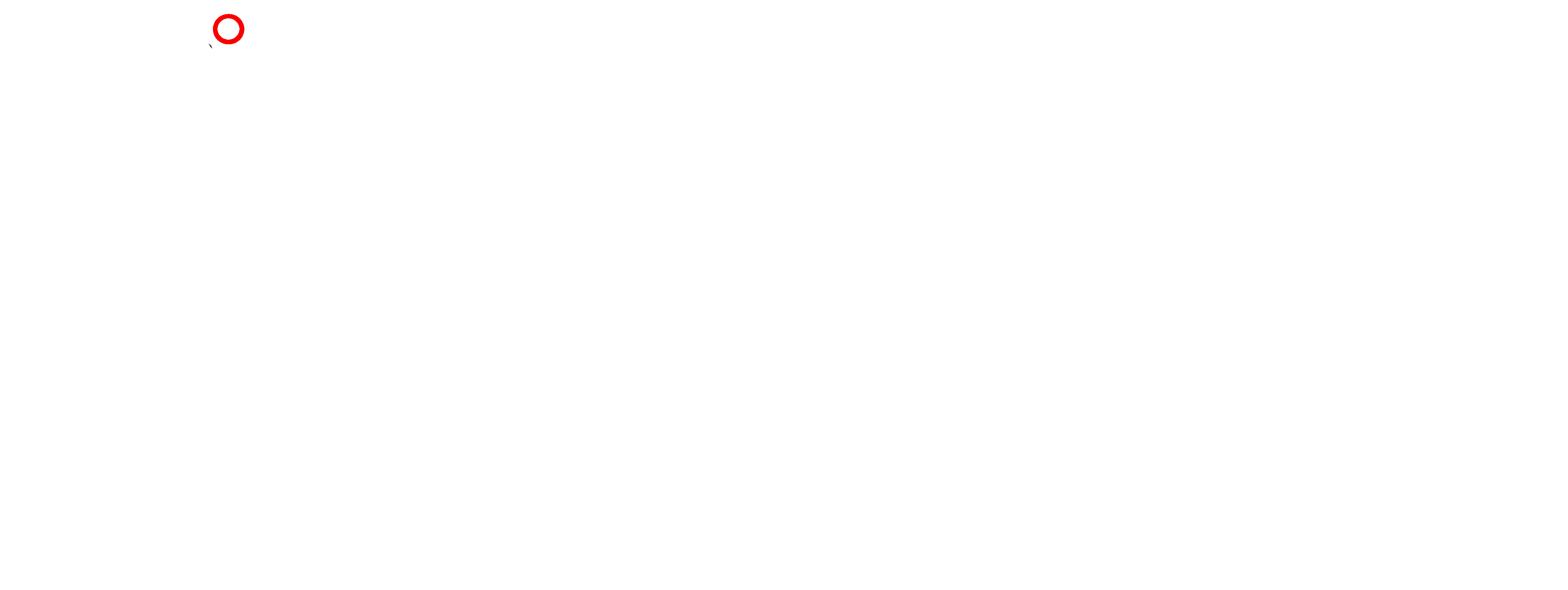 Orthopädie am kleinen Kiel